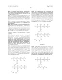 Cosmetic Or Pharmaceutical Compositions Comprising Modified Polysiloxanes With At Least One Carbamate Group diagram and image