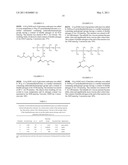 Cosmetic Or Pharmaceutical Compositions Comprising Modified Polysiloxanes With At Least One Carbamate Group diagram and image