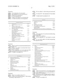 Cosmetic Or Pharmaceutical Compositions Comprising Modified Polysiloxanes With At Least One Carbamate Group diagram and image