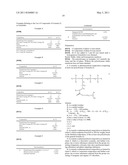 Cosmetic Or Pharmaceutical Compositions Comprising Modified Polysiloxanes With At Least One Carbamate Group diagram and image