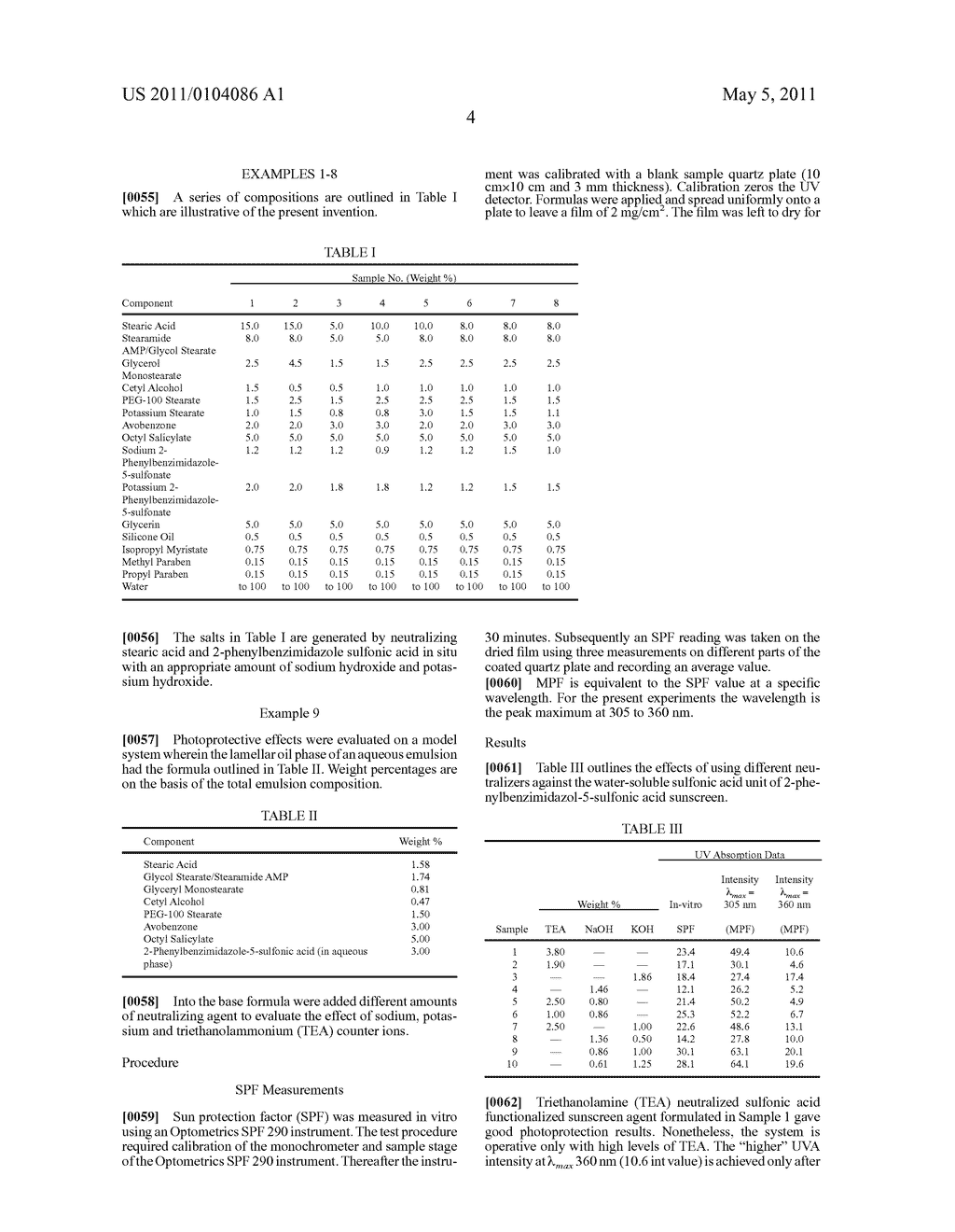 SUNSCREEN COMPOSITION - diagram, schematic, and image 05