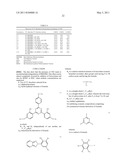 STABILIZATION OF COSMETIC COMPOSITIONS diagram and image