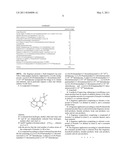 Isolongifolanyl-Derivatives Suitable As Odorants diagram and image