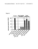 Method of conjugating therapeutic compounds to cell targeting devices via metal complexes diagram and image