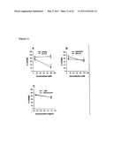 Method of conjugating therapeutic compounds to cell targeting devices via metal complexes diagram and image