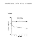 Method of conjugating therapeutic compounds to cell targeting devices via metal complexes diagram and image