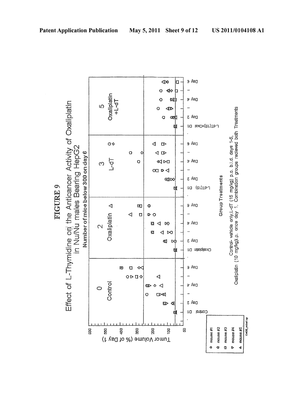 METHODS OF TREATING CANCER AND OTHER CONDITIONS OR DISEASE STATES USING LFMAU AND LDT - diagram, schematic, and image 10