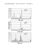 Directed Evolution and In Vivo Panning of Virus Vectors diagram and image