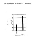 T CELL RECEPTORS AND RELATED MATERIALS AND METHODS OF USE diagram and image