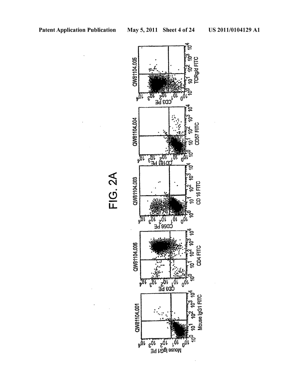 T CELL RECEPTORS AND RELATED MATERIALS AND METHODS OF USE - diagram, schematic, and image 05