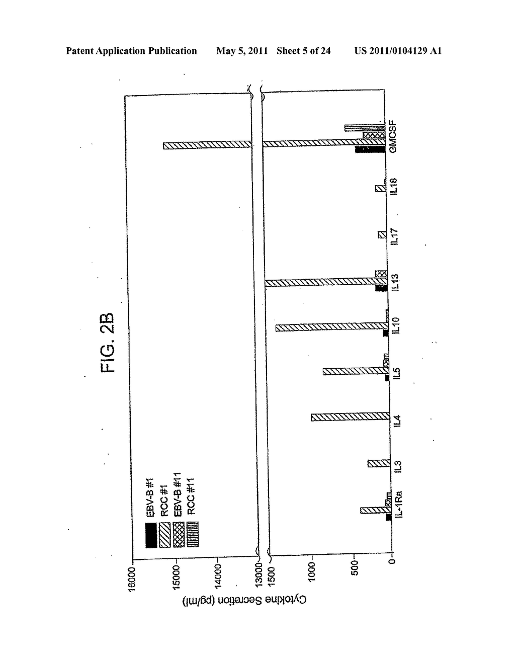 T CELL RECEPTORS AND RELATED MATERIALS AND METHODS OF USE - diagram, schematic, and image 06