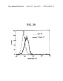 T CELL RECEPTORS AND RELATED MATERIALS AND METHODS OF USE diagram and image