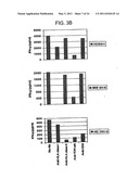 T CELL RECEPTORS AND RELATED MATERIALS AND METHODS OF USE diagram and image