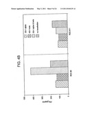 T CELL RECEPTORS AND RELATED MATERIALS AND METHODS OF USE diagram and image