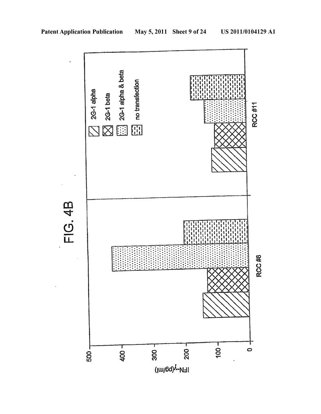 T CELL RECEPTORS AND RELATED MATERIALS AND METHODS OF USE - diagram, schematic, and image 10