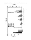 T CELL RECEPTORS AND RELATED MATERIALS AND METHODS OF USE diagram and image