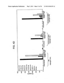 T CELL RECEPTORS AND RELATED MATERIALS AND METHODS OF USE diagram and image