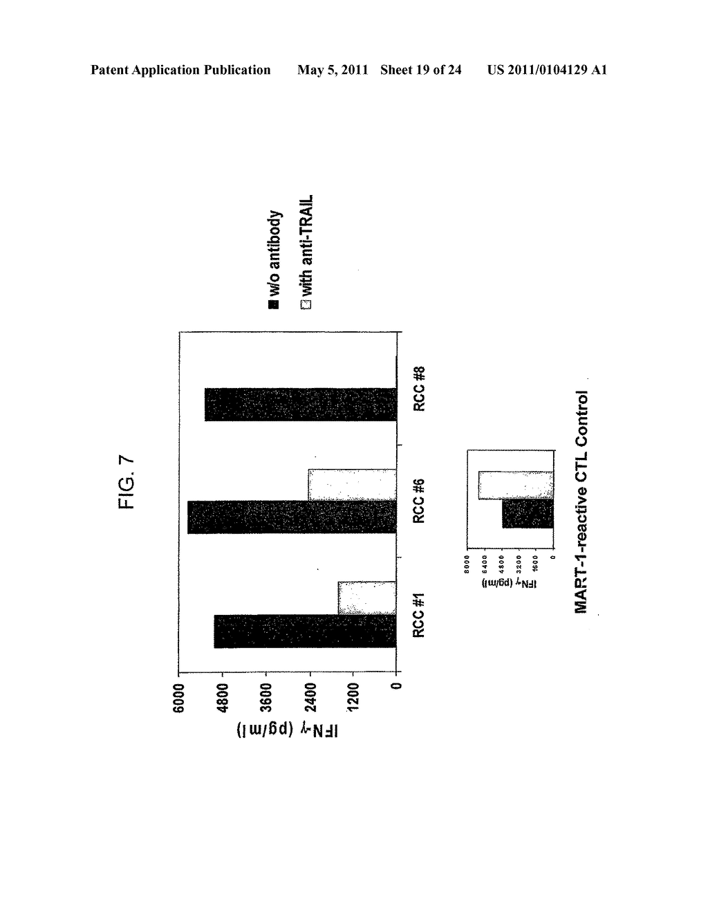 T CELL RECEPTORS AND RELATED MATERIALS AND METHODS OF USE - diagram, schematic, and image 20