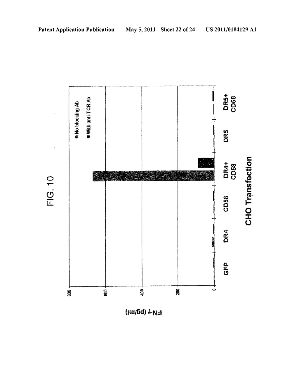 T CELL RECEPTORS AND RELATED MATERIALS AND METHODS OF USE - diagram, schematic, and image 23