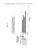 T CELL RECEPTORS AND RELATED MATERIALS AND METHODS OF USE diagram and image