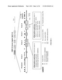 Natural Killer p30 (NKp30) Dysfunction and the Biological Applications Thereof diagram and image