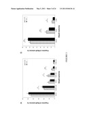 Natural Killer p30 (NKp30) Dysfunction and the Biological Applications Thereof diagram and image