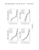 Natural Killer p30 (NKp30) Dysfunction and the Biological Applications Thereof diagram and image