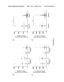 Natural Killer p30 (NKp30) Dysfunction and the Biological Applications Thereof diagram and image