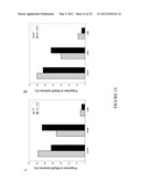 Natural Killer p30 (NKp30) Dysfunction and the Biological Applications Thereof diagram and image