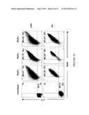 Natural Killer p30 (NKp30) Dysfunction and the Biological Applications Thereof diagram and image