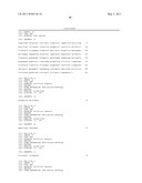 Natural Killer p30 (NKp30) Dysfunction and the Biological Applications Thereof diagram and image