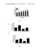 ANTITHROMBOTIC AGENTS AND METHODS OF USE THEREOF diagram and image