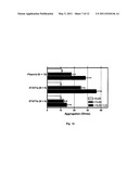 ANTITHROMBOTIC AGENTS AND METHODS OF USE THEREOF diagram and image