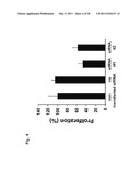 Identification of Tumor-Associated Markers for Diagnosis and Therapy diagram and image