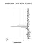 Identification of Tumor-Associated Markers for Diagnosis and Therapy diagram and image