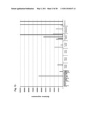 Identification of Tumor-Associated Markers for Diagnosis and Therapy diagram and image