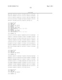 Identification of Tumor-Associated Markers for Diagnosis and Therapy diagram and image