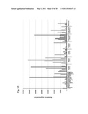 Identification of Tumor-Associated Markers for Diagnosis and Therapy diagram and image