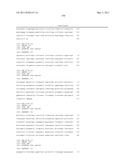 Identification of Tumor-Associated Markers for Diagnosis and Therapy diagram and image