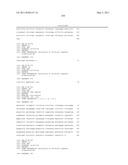 Identification of Tumor-Associated Markers for Diagnosis and Therapy diagram and image