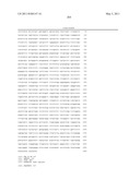 Identification of Tumor-Associated Markers for Diagnosis and Therapy diagram and image