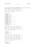 Identification of Tumor-Associated Markers for Diagnosis and Therapy diagram and image