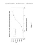 Antibodies to Carcinoembryonic Antigen (CEA), Methods of Making Same, and Uses Thereof diagram and image