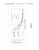 Antibodies to Carcinoembryonic Antigen (CEA), Methods of Making Same, and Uses Thereof diagram and image