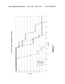 Antibodies to Carcinoembryonic Antigen (CEA), Methods of Making Same, and Uses Thereof diagram and image