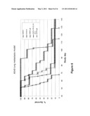 Antibodies to Carcinoembryonic Antigen (CEA), Methods of Making Same, and Uses Thereof diagram and image