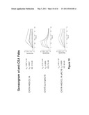 Antibodies to Carcinoembryonic Antigen (CEA), Methods of Making Same, and Uses Thereof diagram and image