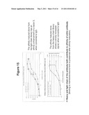 Antibodies to Carcinoembryonic Antigen (CEA), Methods of Making Same, and Uses Thereof diagram and image