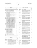 Antibodies to Carcinoembryonic Antigen (CEA), Methods of Making Same, and Uses Thereof diagram and image