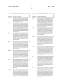 Antibodies to Carcinoembryonic Antigen (CEA), Methods of Making Same, and Uses Thereof diagram and image